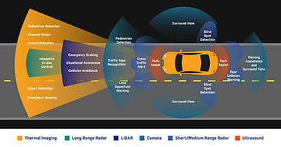 article primary image