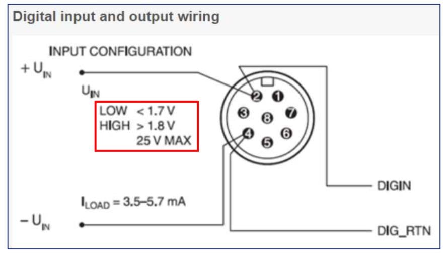 Digital Output Operation 2.jpg